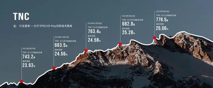 fffe488aa68b0f98551a8a2c07707001.jpg fffe488aa68b0f98551a8a2c07707001.jpg